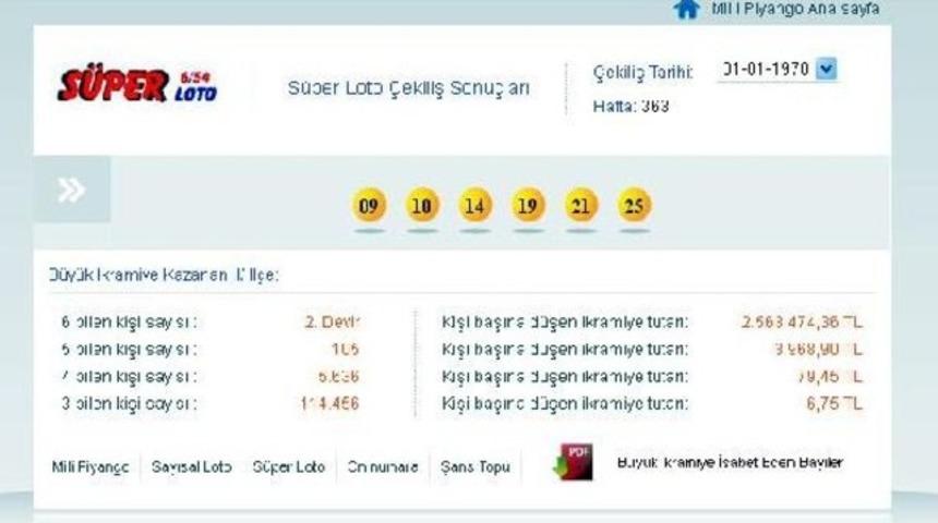 Milli Piyango'nun sitesinde şaşırtan '01.01.1970' tarihi