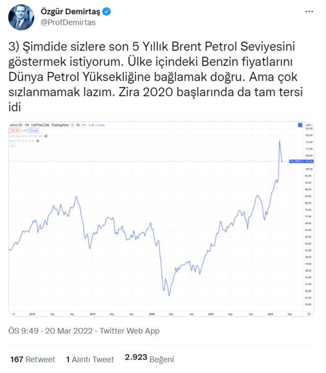 Özgür Demirtaş space odası açtı! Binlerce kişi onu dinliyor