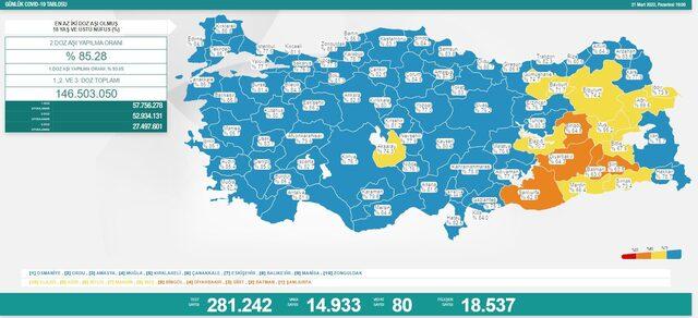 21 mart