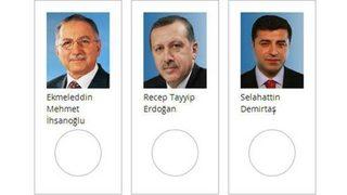 SONAR, son seçim anketini açıkladı