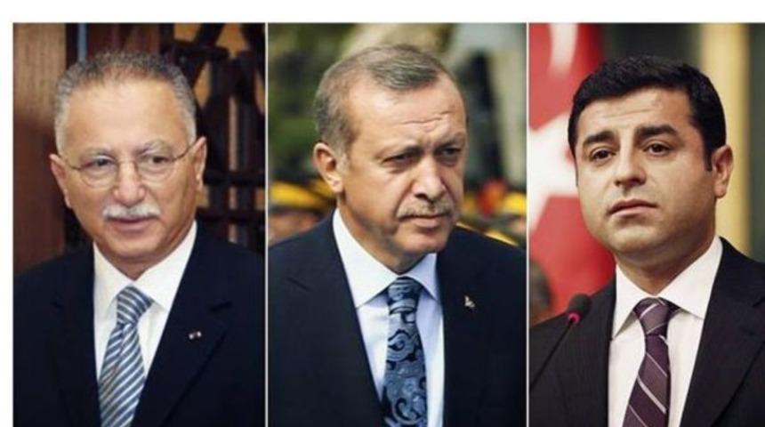 Cumhurbaşkanı adaylarının isim analizleri!