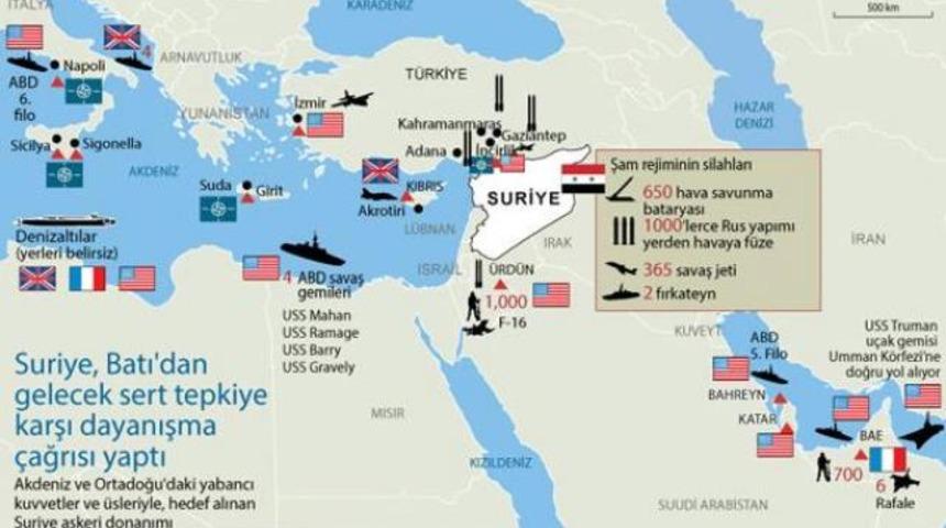 Suriye'de kimyasal birlik ilk hedef
