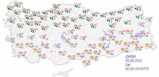 2 Nisan 2022 Cumartesi hava nasıl olacak?