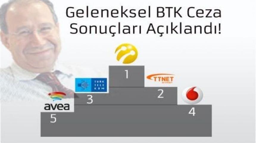 Operatörlere BTK'dan ceza yağmuru