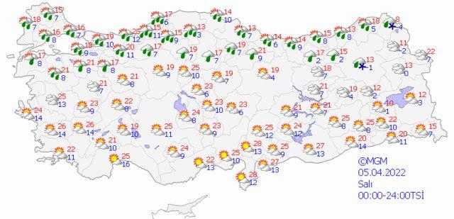 4 Nisan 2022 Pazartesi hava nasıl olacak?