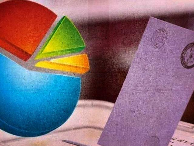 2018 seçim sonuçlarını bilmişti! Son seçim anketinde dikkat çeken sonuçlar: İttifaklar arasındaki puan farkı açılıyor