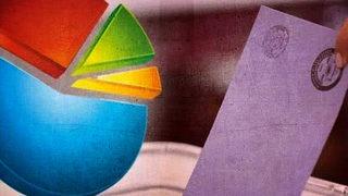 2018 seçim sonuçlarını bilmişti! Son seçim anketinde dikkat çeken sonuçlar: İttifaklar arasındaki puan farkı açılıyor