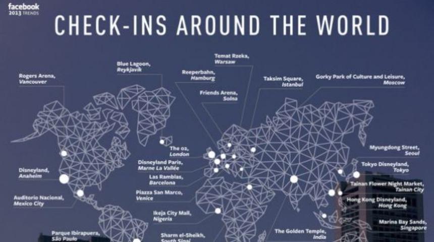 Facebook’tan 2013 yılı incelemesi