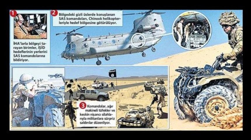 IŞİD&rsquo;e karşı vur-ka&ccedil; taktiği