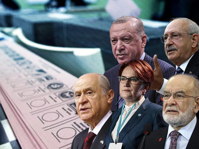 SON DAKİKA | Son seçim anketinde dikkat çeken detay! "İki sonuç enteresandı" diyerek açıkladı