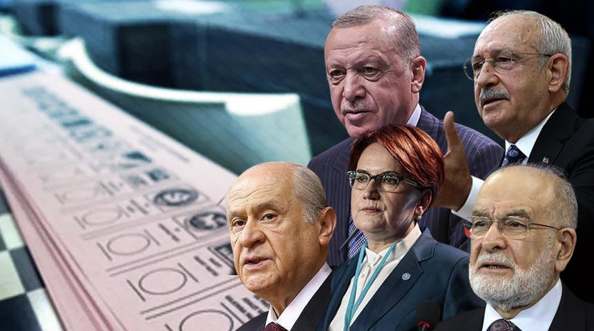 SON DAKİKA | Son seçim anketinde dikkat çeken detay! "İki sonuç enteresandı" diyerek açıkladı