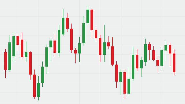 Mum grafikleri nasıl okunur? Borsada mumların anlamı nedir?