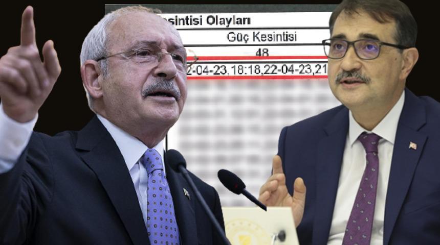 Bakan Dönmez'den Kılıçdaroğlu'nun ev ziyaretine ilişkin açıklama: İspat istemiştiniz, işte ispatı