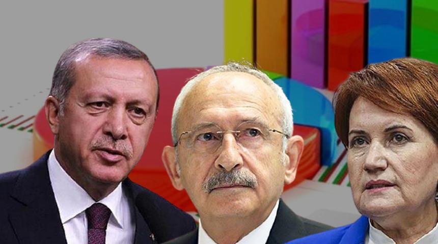 SON DAKİKA: Son anket açıklandı! İttifaklar arasındaki makas açılıyor mu? Bu pazar seçim olsa...