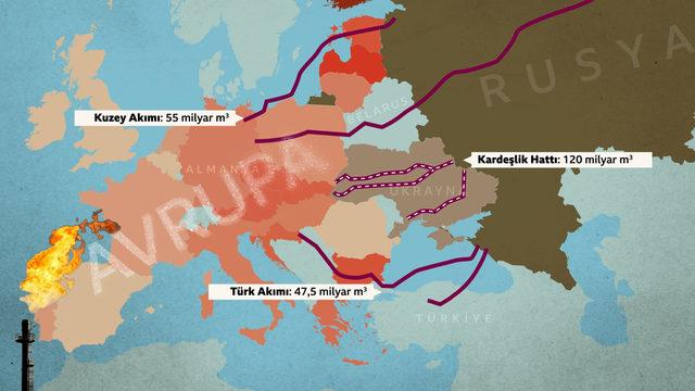 Rusya, Avrupa ve doğal gaz: Bir 'bağımlılık' hikayesi