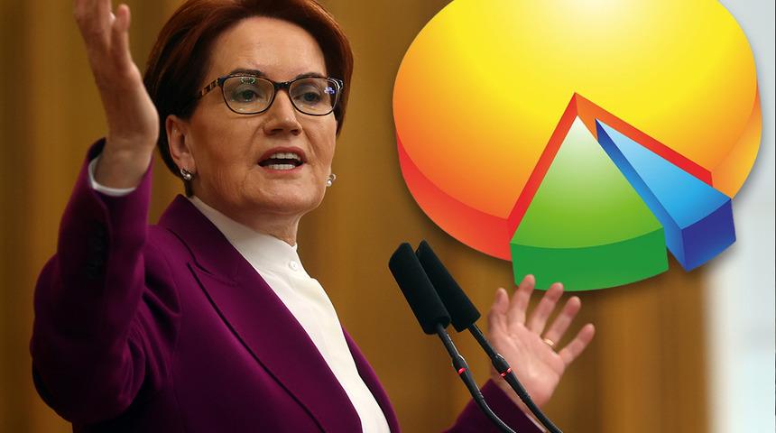 İYİ Parti’nin oy oranı ile ilgili çok çarpıcı anket! Meral Akşener’in yaptığı son konuşma… 