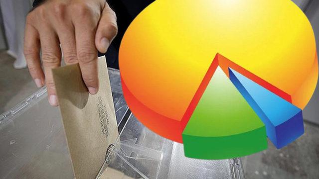 Son dakika: AK Parti ile CHP arasındaki fark açıklandı! İşte ittifaklar arasındaki son durum