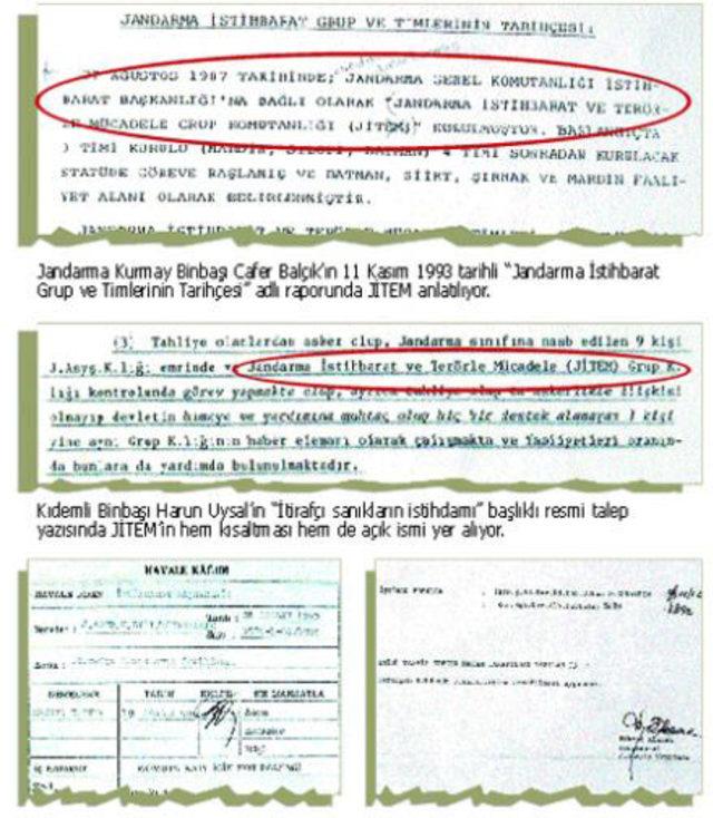 JİTEM yok diyenleri TSK belgeleri yalanlıyor 1