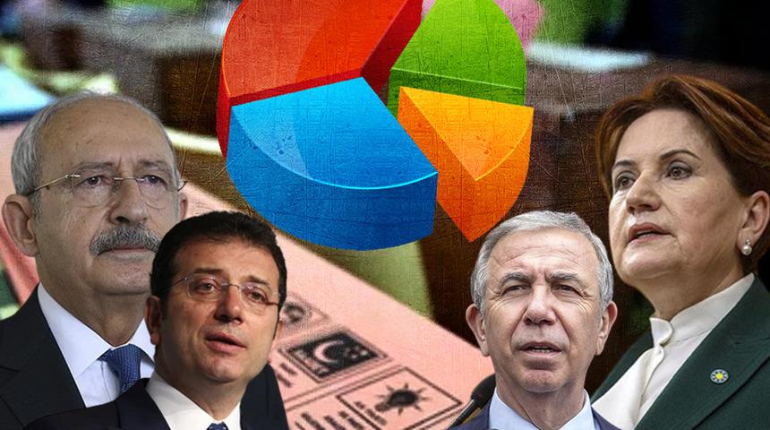 Son seçim anketinde dikkat çeken sonuçlar! Erdoğan'ın karşısına çıkan hangi isim en çok oyu alıyor? İşte yanıtı