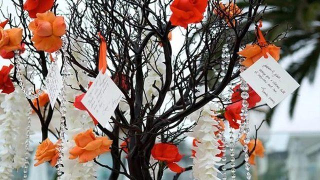 HIDIRELLEZ RİTÜLLERİ NELERDİR? Hıdırellez dilekleri nasıl dilenir? Hıdırellez dilekleri  ne zaman asılır?