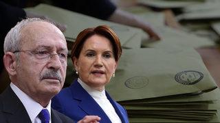 Avrasya Araştırma’nın son anketinde dikkat çeken CHP ve İYİ Parti detayı!