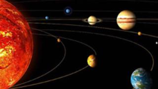  Venüs Oğlak Burcu Seyri