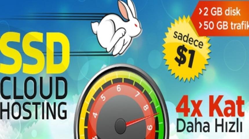 Cloudbunny ile internet teknolojisinin sınırlarını keşfedin