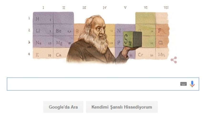 Rus mucit ve kimyager Dmitri Mendeleev kimdir? Sorusunun yanıtı