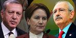 AK Parti, CHP ve İYİ Parti'nin 15 aydaki oy değişiklikleri: Biri yüzde 8 kaybetti, diğeri yüzde 8 kazandı