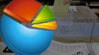 Son seçim anketi yayınlandı! Kritik ilde hem AK Parti hem CHP oy kaybetti! Bir parti oyunu yüzde 12'den fazla artırdı