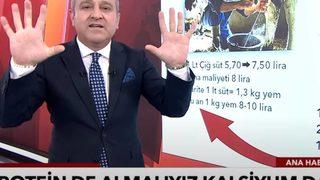 Ekrem Açıkel’in ‘peynir zammı’ sözleri olay oldu! ‘Reyona giderken kredi çekelim’