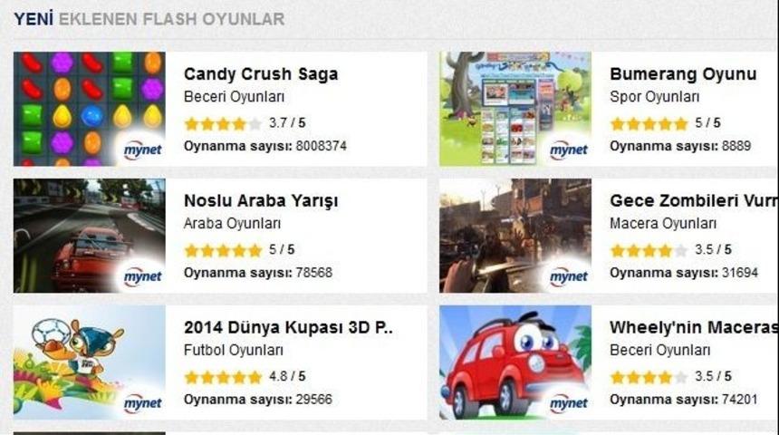 Mynet - Bedava Atari Arcade Aksiyon Oyunları