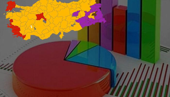 Son dakika |  Son seçim anketinde dikkat çeken sonuçlar! Kırklareli, Balıkesir, Çanakkale, Manisa ve Tekirdağ'daki oy oranları...