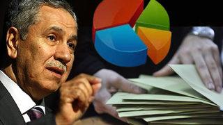 SON DAKİKA | Bülent Arınç'tan 'AK Parti seçimi kazanabilir mi?' sorusuna dikkat çeken yanıt! Vakit daralıyor diyerek açıkladı...