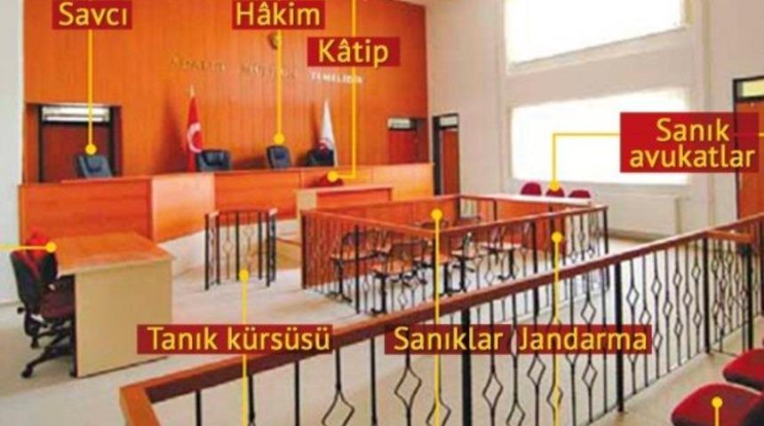 Savcı avukat devrimi