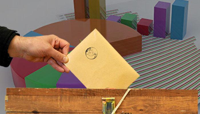 Son dakika! İYİ Parti'den seçim anketi açıklaması! Oy oranını verip duyurdu: Yıl sonuna kadar...