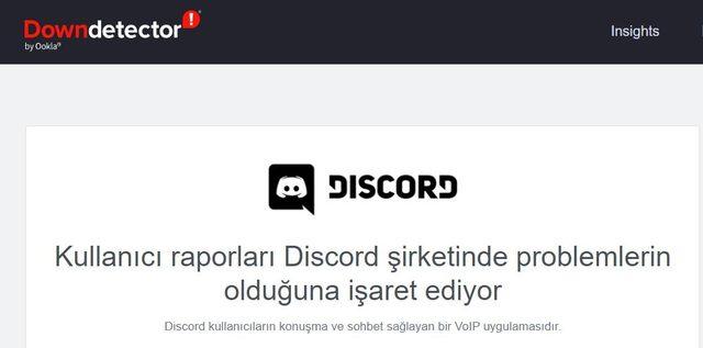 downdetector discord
