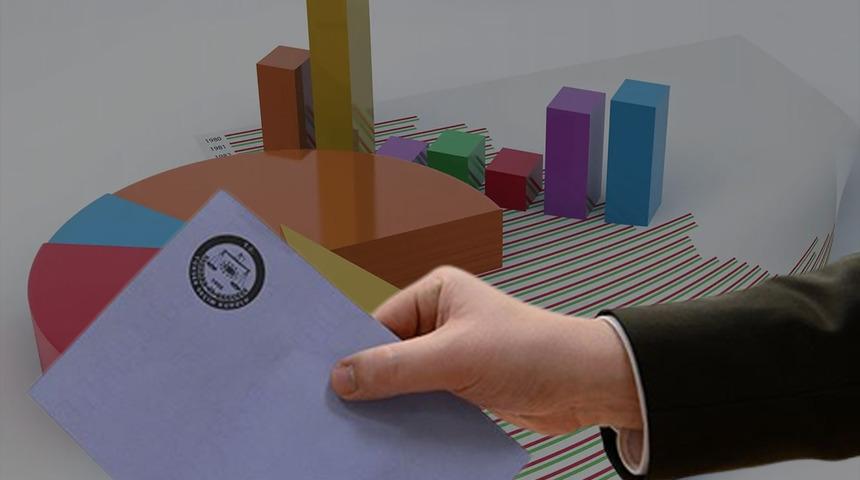 SON DAKİKA: Son seçim anketi sonuçları açıklandı! Eğer seçim ikinci tura katılırsa kazanan...