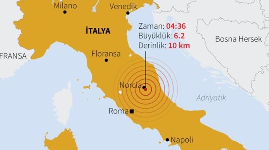 İtalya'da depremde can kaybı artıyor: 38 &ouml;l&uuml;