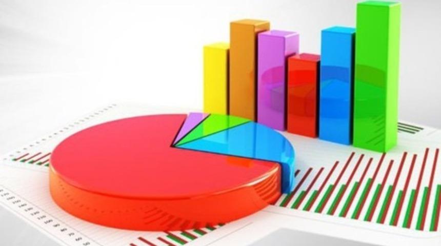 SONAR, Gezici ORC, Andy-Ar'ın paylaştığı son se&ccedil;im anketi sonu&ccedil;ları