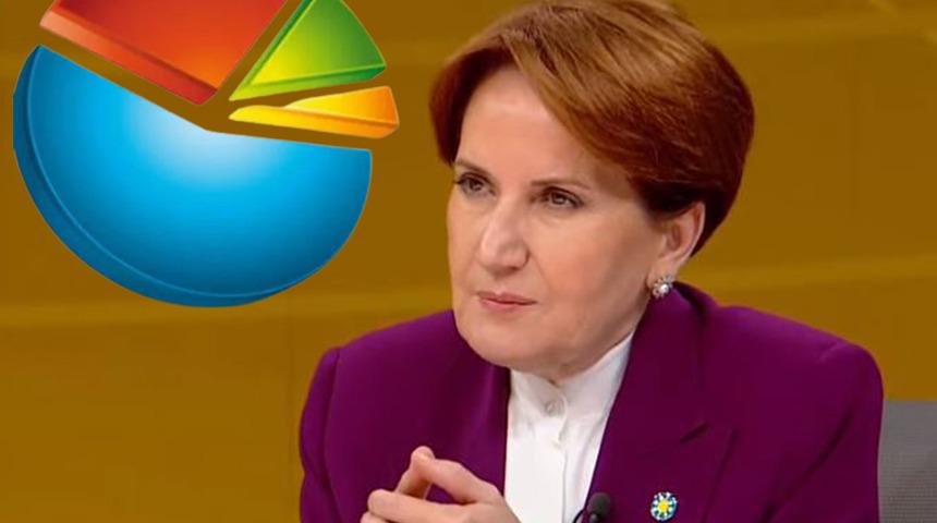 Son dakika: İYİ Parti'nin şu anki oy oranı kaç? Meral Akşener canlı yayında duyurdu: Hedef...