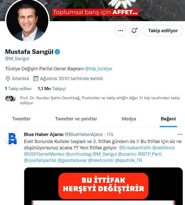 sarıgul