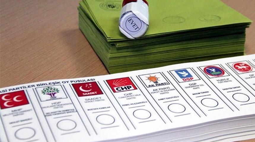 Beylikd&uuml;z&uuml; se&ccedil;im sonu&ccedil;ları ve partilerin oy oranları Mynet.com'da