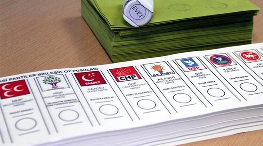 Kale se&ccedil;im sonu&ccedil;ları ve partilerin oy oranları Mynet.com&rsquo;da