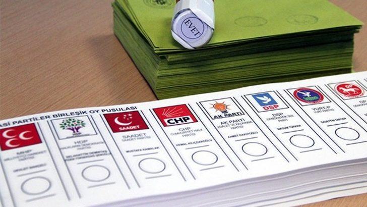 Vurma marka adı Bağımsızlık  Çermik seçim sonuçları ve partilerin oy oranları Mynet.com'da - Son Dakika  Haberler