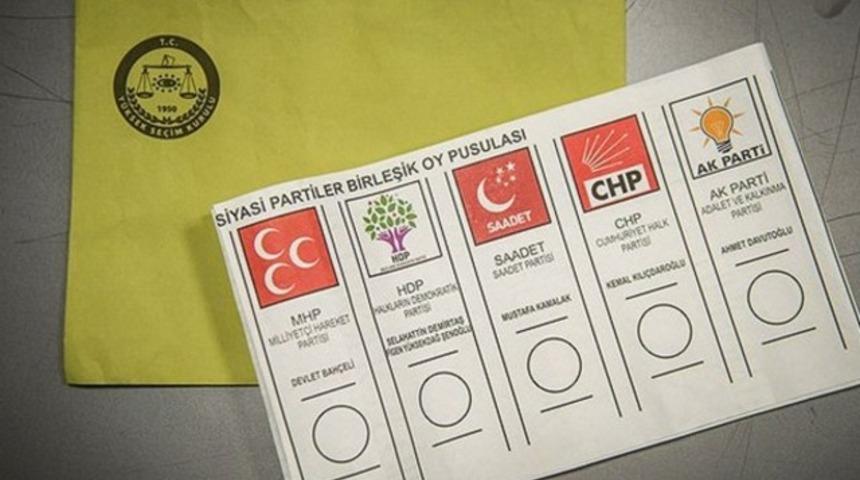 Uludere se&ccedil;im sonu&ccedil;ları ve partilerin oy oranları Mynet.com&rsquo;da