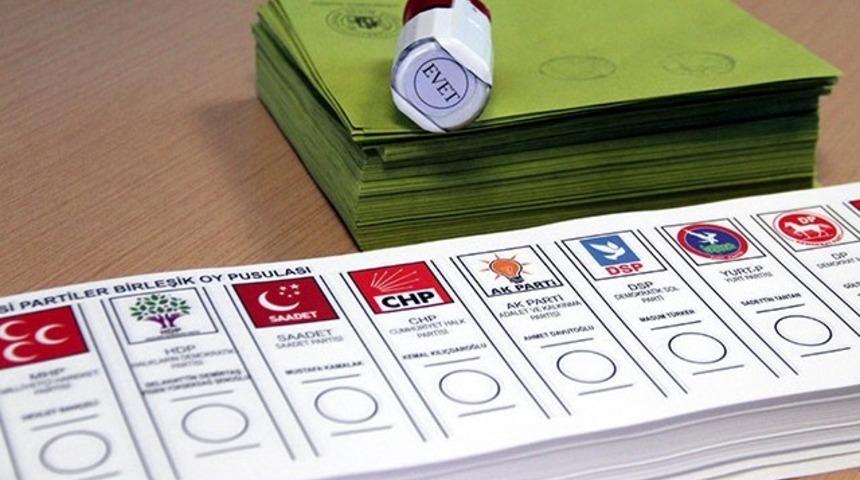 Bigadi&ccedil; se&ccedil;im sonu&ccedil;ları ve partilerin oy oranları Mynet.com'da