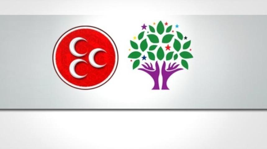 MHP şokta! HDP, CHP'den aldığı oyları kaptırdı