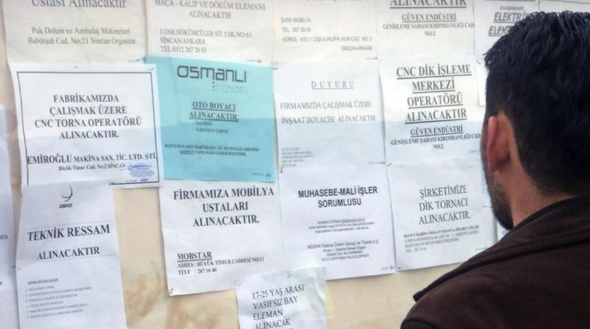 İşsizlik ne olacak?