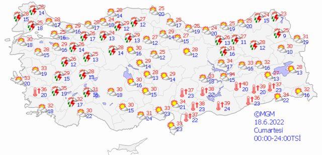 16 Haziran hava nasıl olacak?